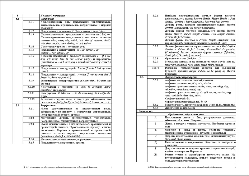 Файл:ЯА КОДИФ 2013.pdf