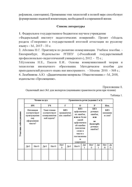 Файл:Языковедческий аспект при изучении текстов социальной направленности.pdf