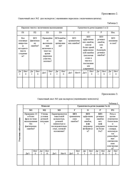 Файл:Языковедческий аспект при изучении текстов социальной направленности.pdf
