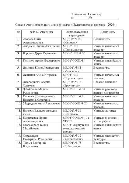 Файл:1544 Педагогическая надежда 2020.pdf