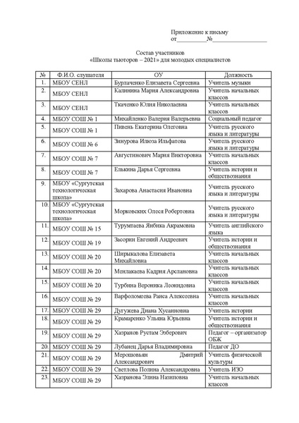 Файл:EDS МАУ ИМЦ О семинаре ШТ 24.02.22.docx.pdf