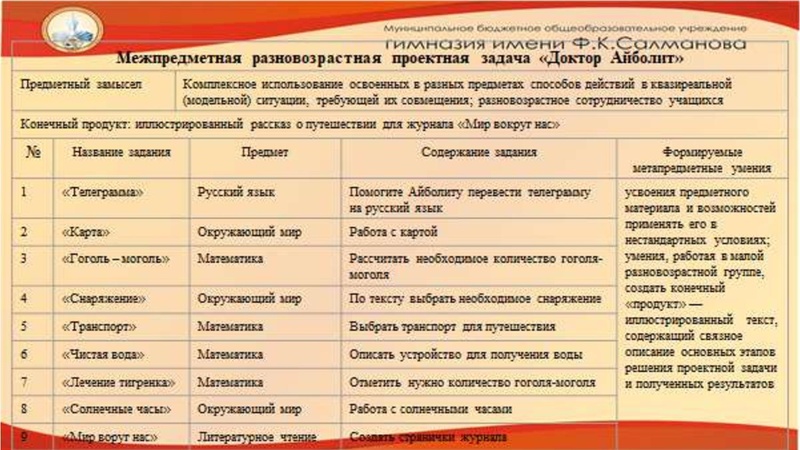 Файл:ГМО 11 марта (1) .pdf