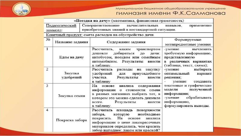 Файл:ГМО 11 марта (1) .pdf