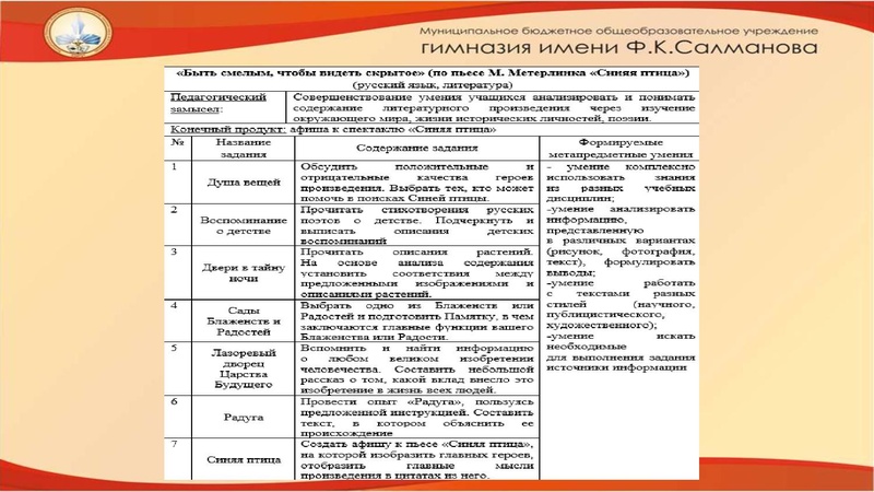 Файл:ГМО 11 марта (1) .pdf
