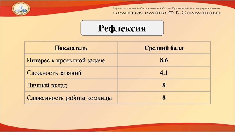 Файл:ГМО 11 марта (1) .pdf