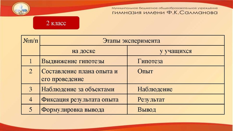 Файл:ГМО 11 марта (1) .pdf