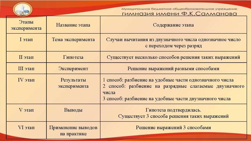 Файл:ГМО 11 марта (1) .pdf