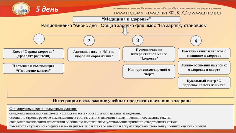 Файл:ГМО 11 марта (1) .pdf