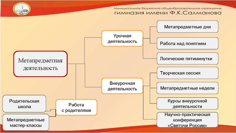 Файл:ГМО 11 марта (1) .pdf