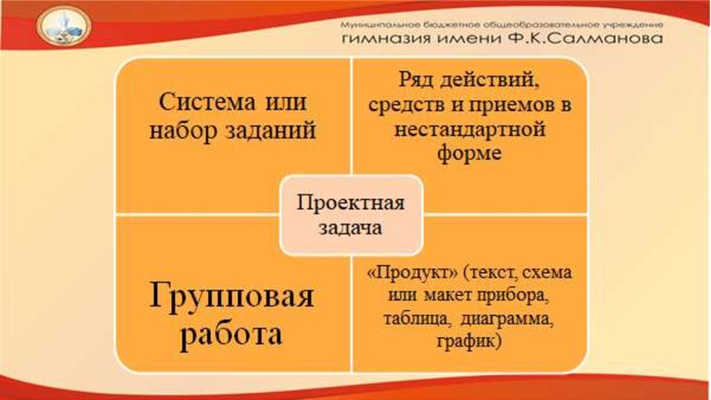 Файл:ГМО 11 марта (1) .pdf