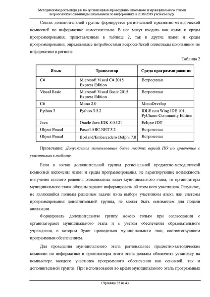 Файл:Информатика Метод.рекомендации.pdf