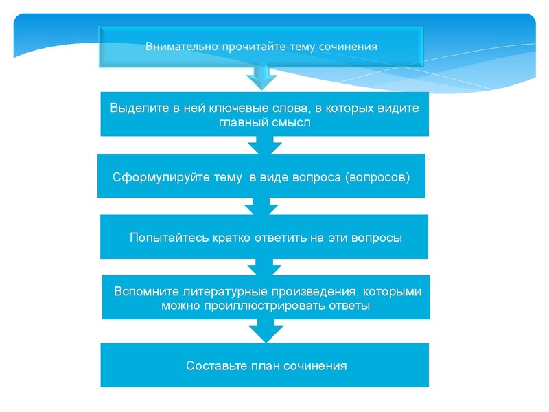 Файл:ЛИТ 17 11 2015.pdf