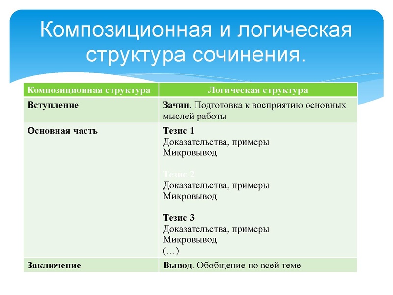 Файл:ЛИТ 17 11 2015.pdf