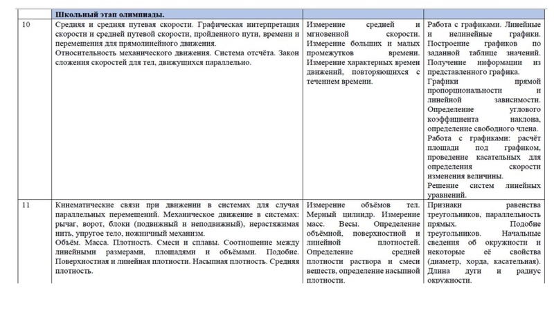 Файл:Олимпиадная физика Г.А. Кунсбаева.pdf
