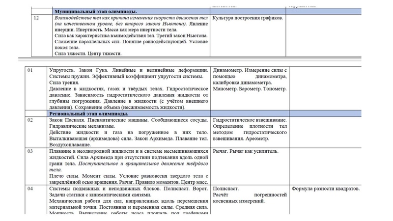Файл:Олимпиадная физика Г.А. Кунсбаева.pdf