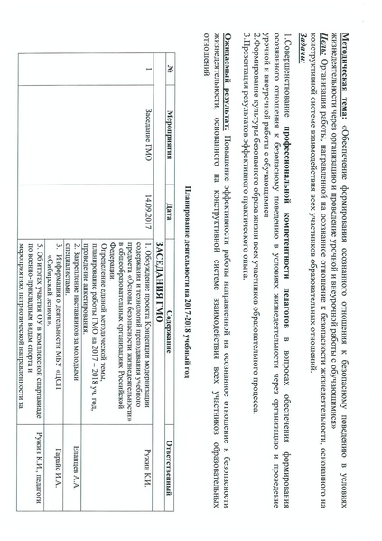Файл:План работы ГМО ОБЖ на 2017-2018 учебный год.pdf