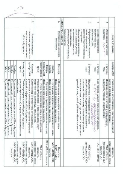 Файл:План работы ГМО ОБЖ на 2017-2018 учебный год.pdf