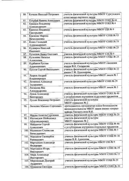 Файл:Состав жюри ШЭВОШ ОБЖ 2020-2021.pdf