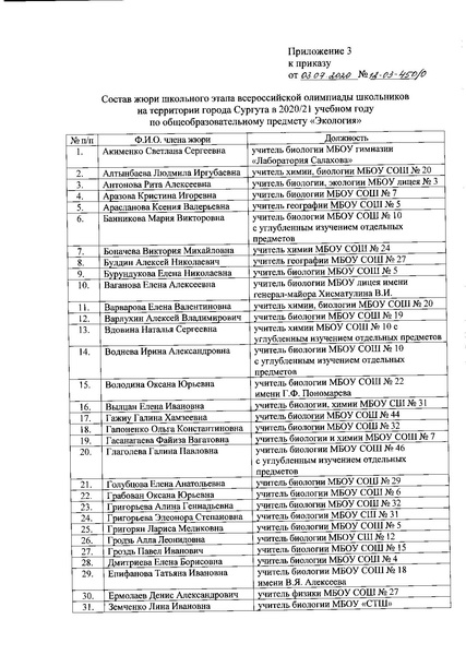 Файл:Состав жюри ШЭВОШ ОБЖ 2020-2021.pdf
