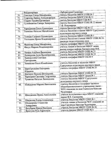 Файл:Состав жюри ШЭВОШ ОБЖ 2020-2021.pdf