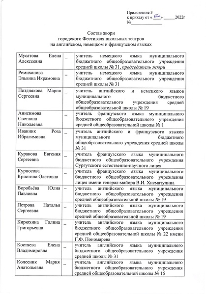 Файл:Ш31-13-135 от 02.03.2022.pdf