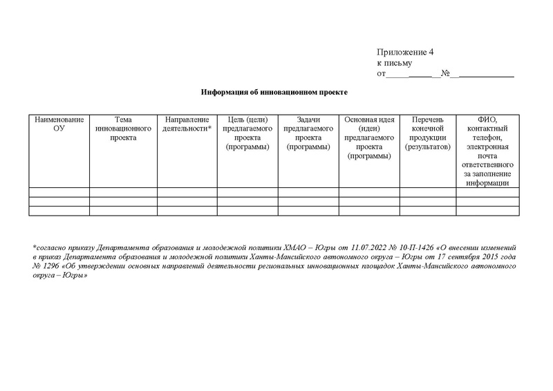 Файл:EDS МАУ ИМЦ О проведении конкурсного отбора.docx.pdf