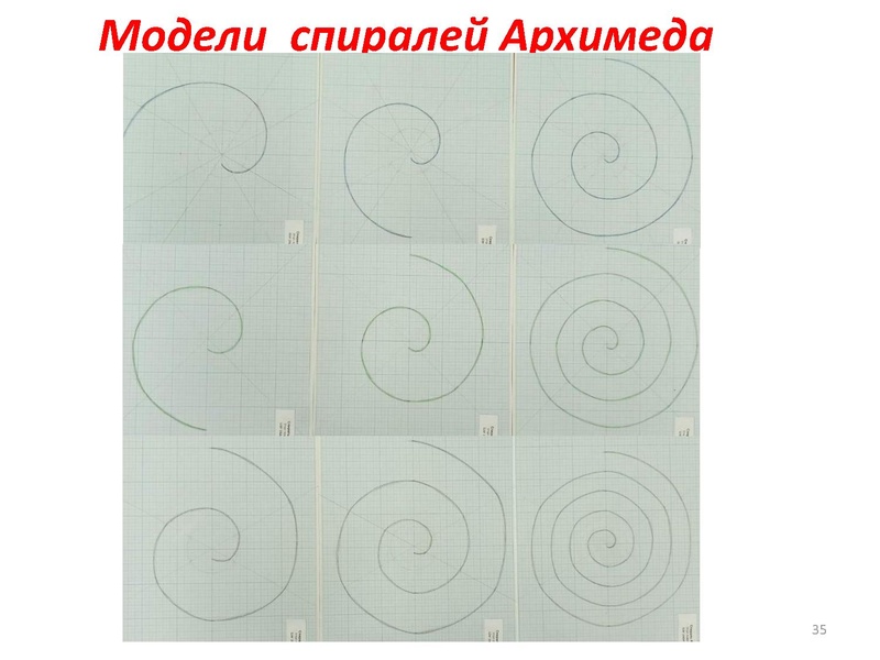 Файл:Гнусина М.Н. ГМО математка 28.04.2022.pdf