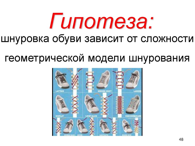 Файл:Гнусина М.Н. ГМО математка 28.04.2022.pdf