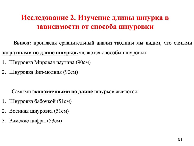 Файл:Гнусина М.Н. ГМО математка 28.04.2022.pdf