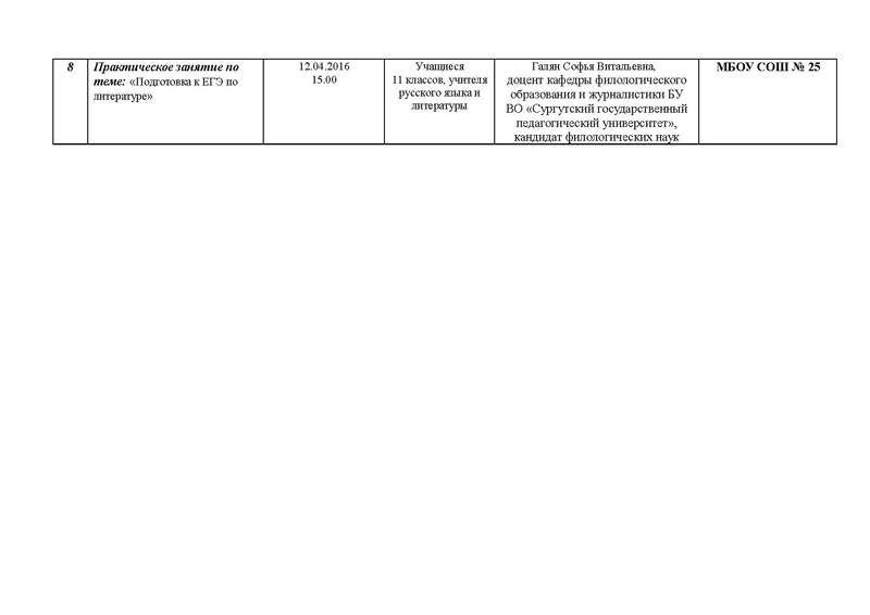 Файл:График консультаций по ГИА 1.pdf
