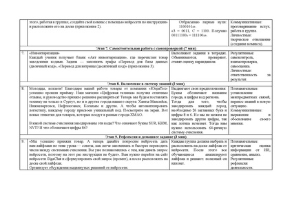 Файл:Дроздова Елизавета Артемовна, студентка.pdf