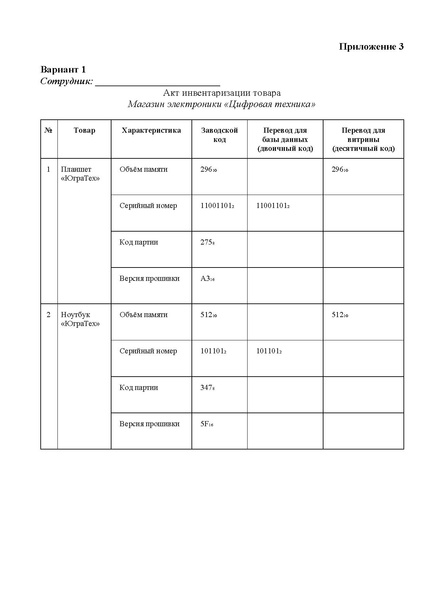 Файл:Дроздова Елизавета Артемовна, студентка.pdf
