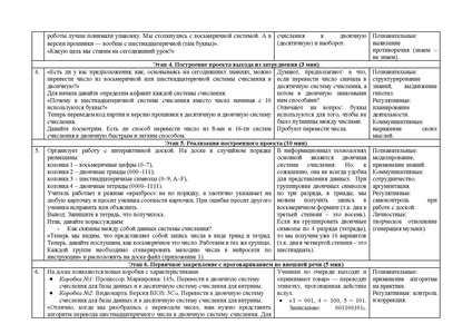 Файл:Дроздова Елизавета Артемовна, студентка.pdf