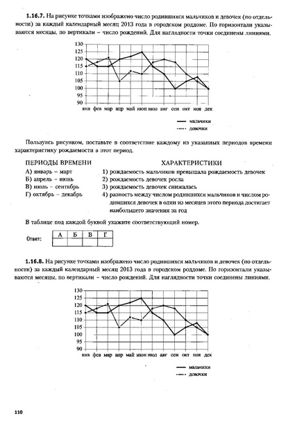 Файл:ЕГЭ 2022 база. (1).pdf