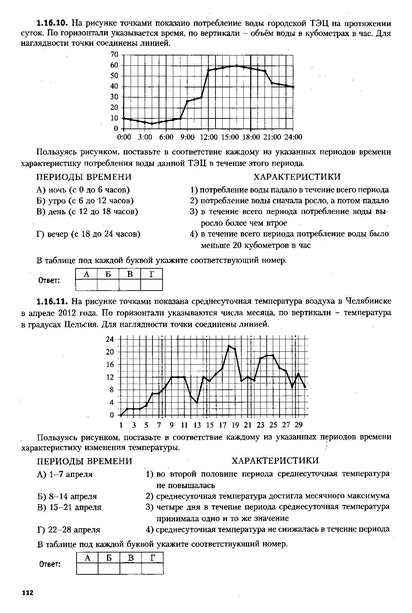 Файл:ЕГЭ 2022 база. (1).pdf