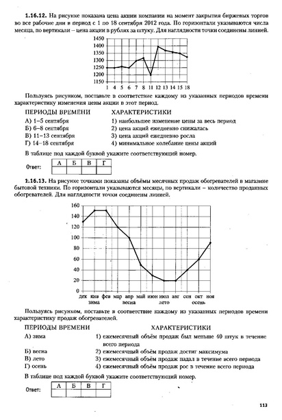 Файл:ЕГЭ 2022 база. (1).pdf