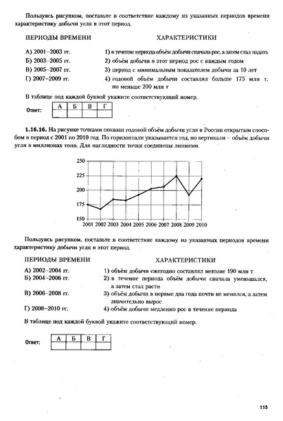 Файл:ЕГЭ 2022 база. (1).pdf