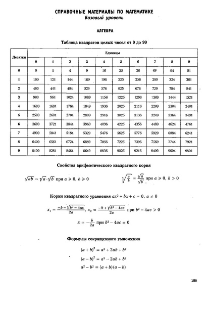 Файл:ЕГЭ 2022 база. (1).pdf