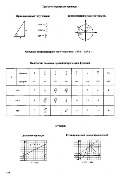Файл:ЕГЭ 2022 база. (1).pdf