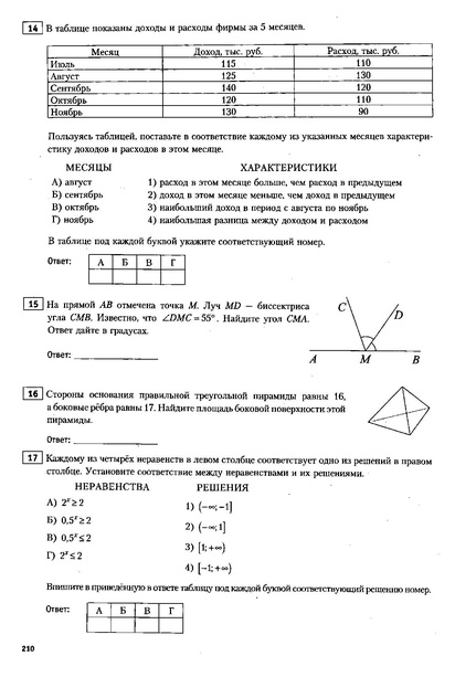 Файл:ЕГЭ 2022 база. (1).pdf
