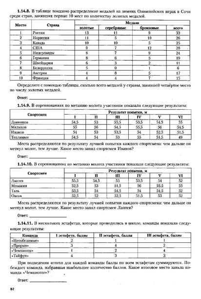 Файл:ЕГЭ 2022 база. (1).pdf