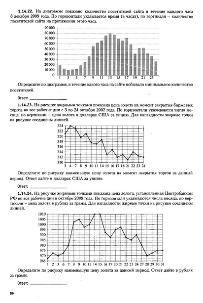 Файл:ЕГЭ 2022 база. (1).pdf