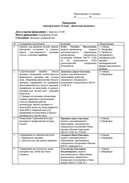 Файл:ИМЦ-15-625 МК для МС.pdf