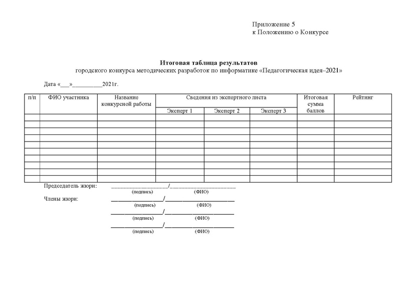 Файл:Педагогическая идея - 2021.pdf