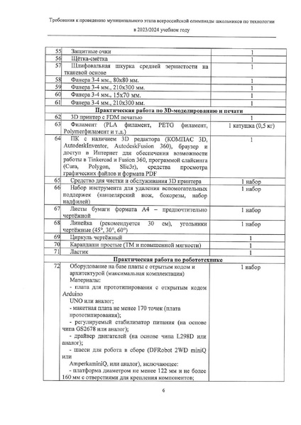 Файл:Требования МЭВОШ Технология.pdf