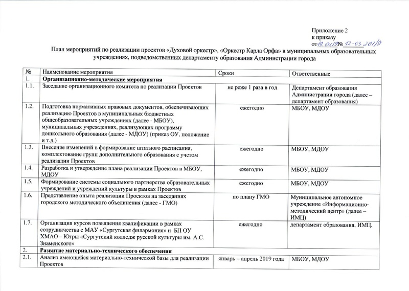 Файл:Школьный оркестр.pdf