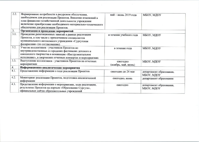 Файл:Школьный оркестр.pdf