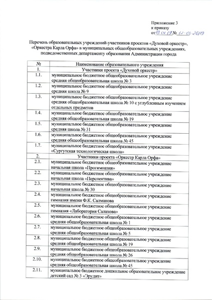 Файл:Школьный оркестр.pdf