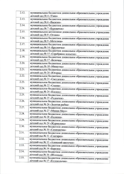 Файл:Школьный оркестр.pdf