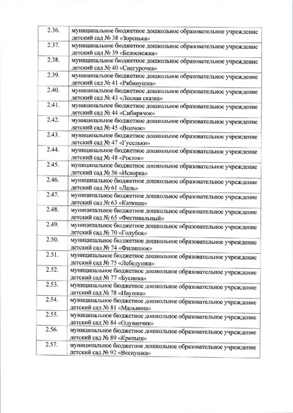 Файл:Школьный оркестр.pdf